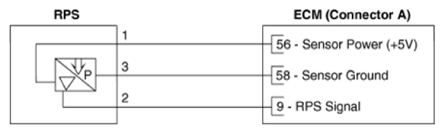 G13044267