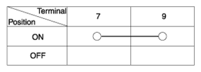G13047512