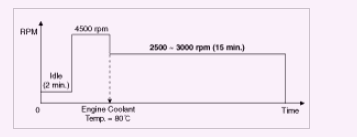 G13052293