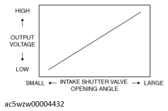 G13119285