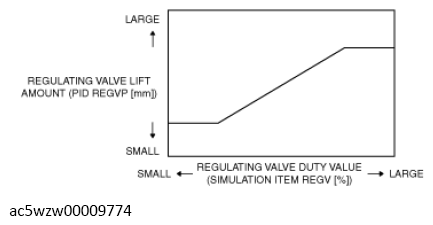 G13119391