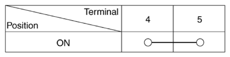 G13128979