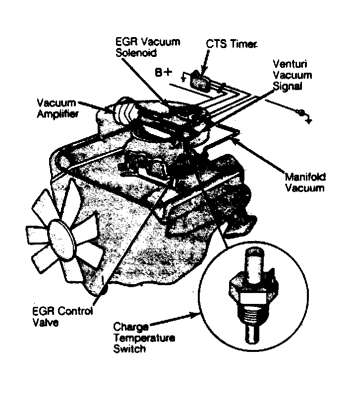 G13212