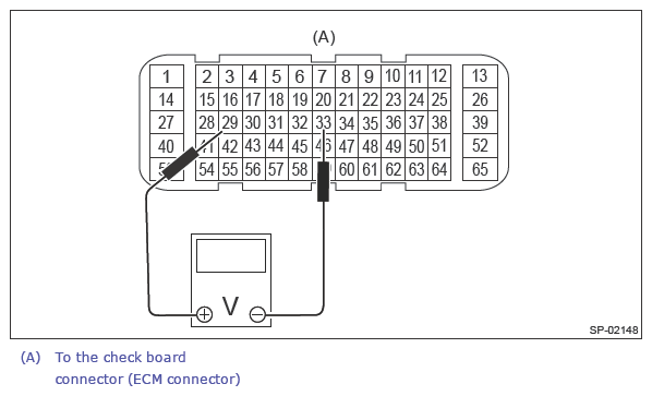 G13247622