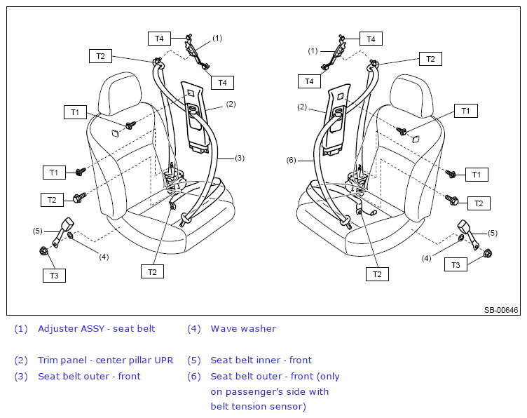 G13250891