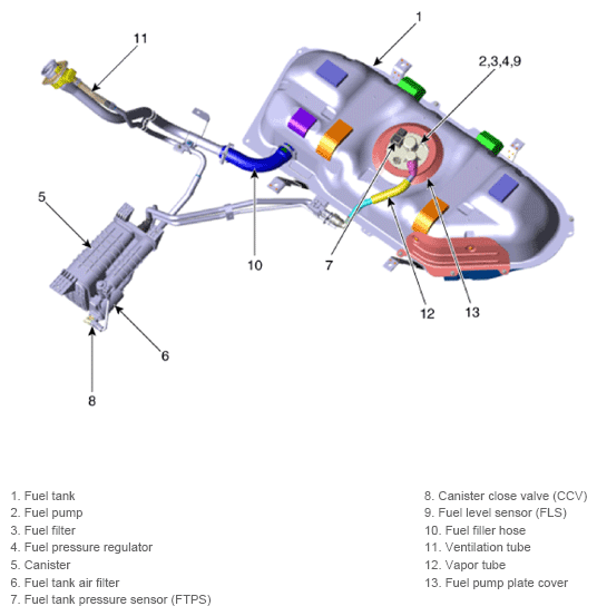G13280935
