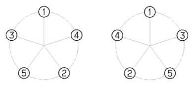 G13281441