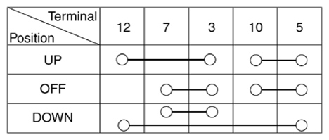 G13282770