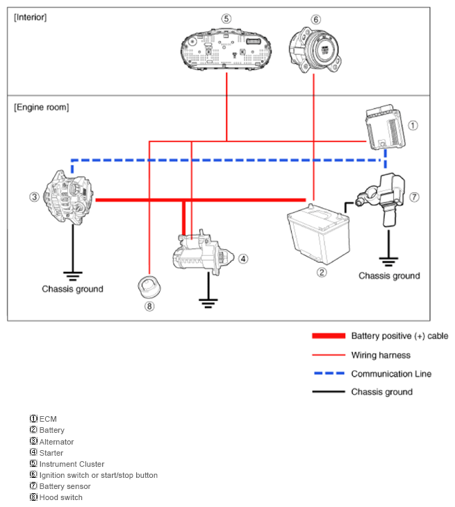 G13283596