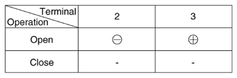 G13306012