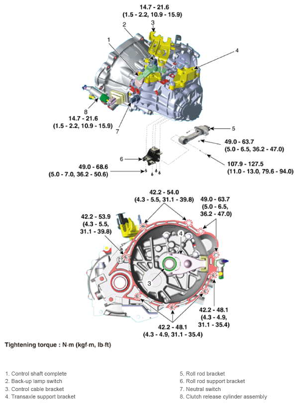 G13307310