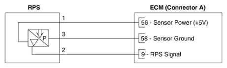 G13310042