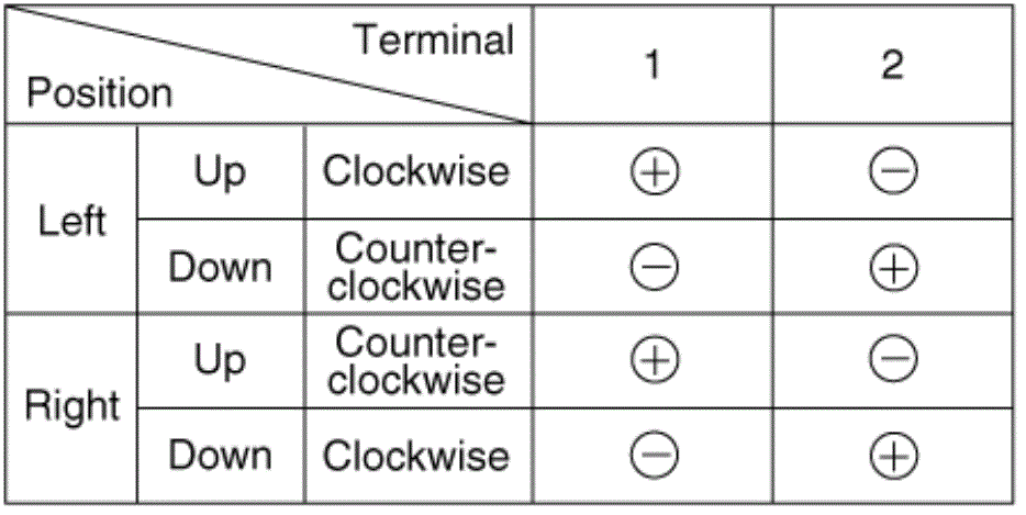 G13364322