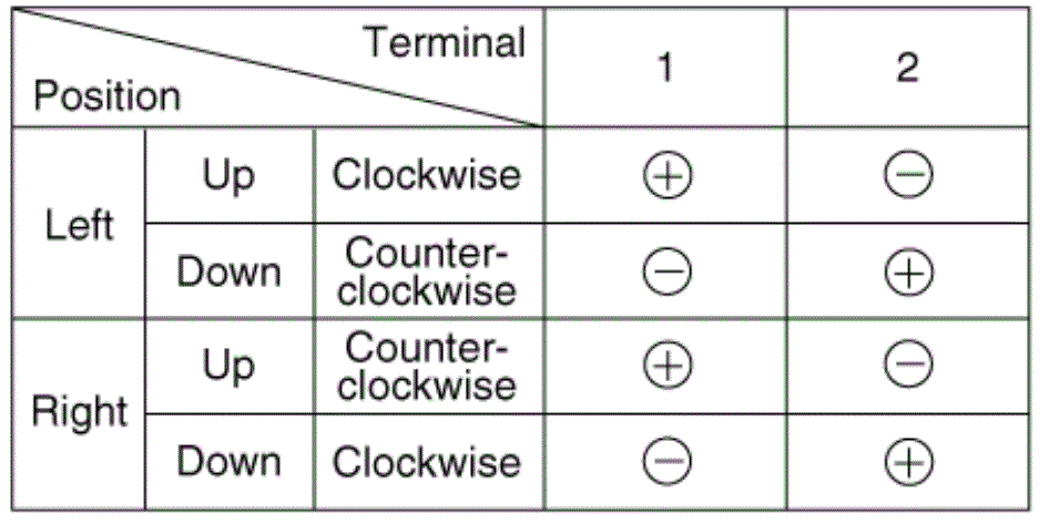 G13375549