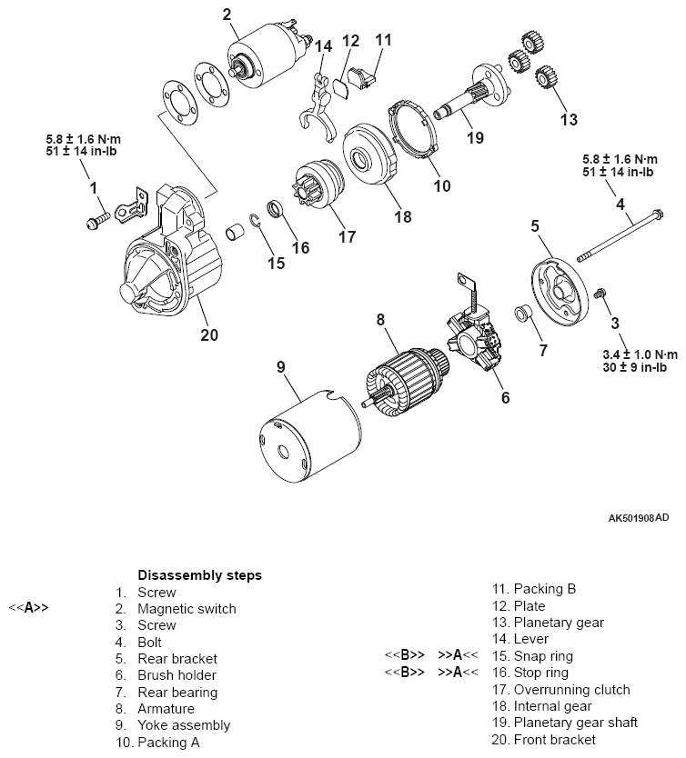 G13496862