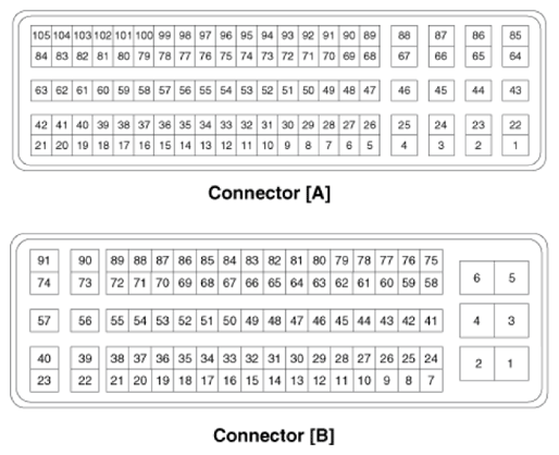 G13539320