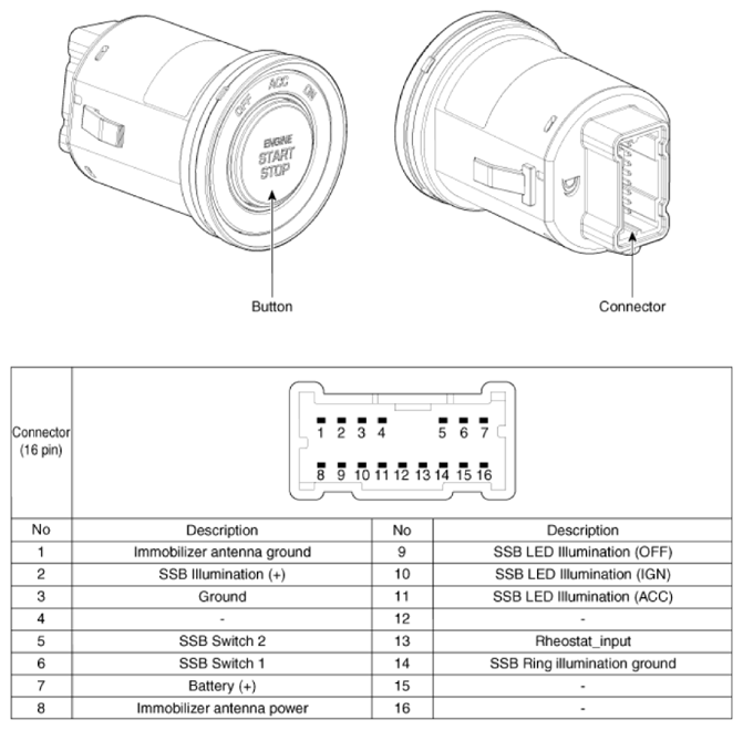 G13549822