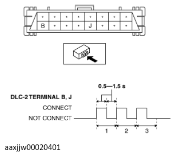 G13560870