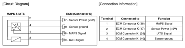 G13562988