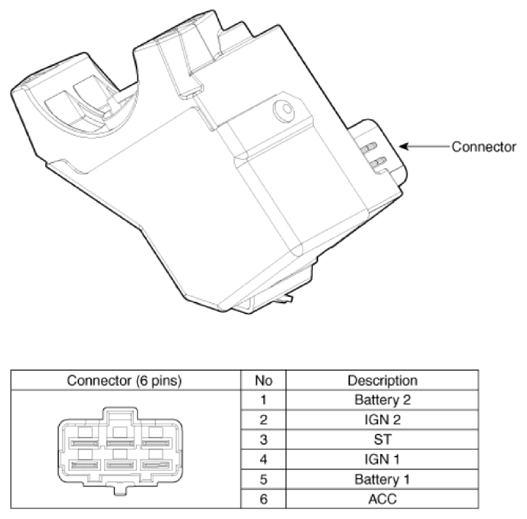 G13565199