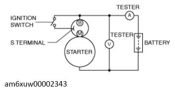 G13570030