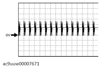 G13570149