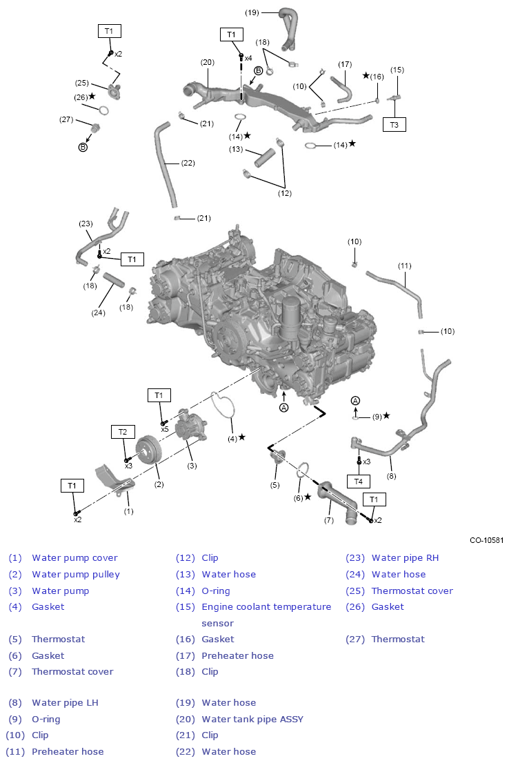 G13620501