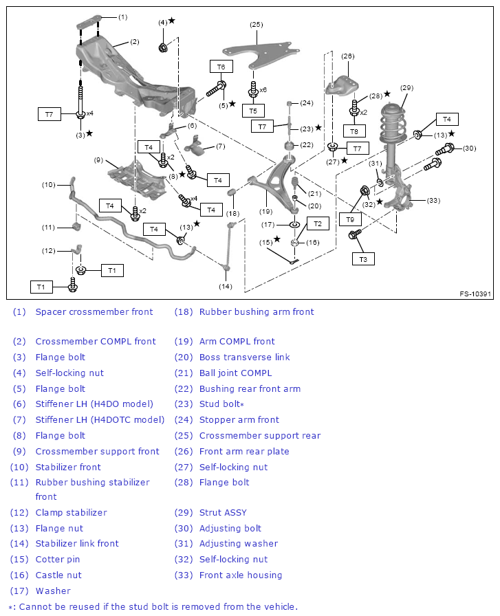 G13620784