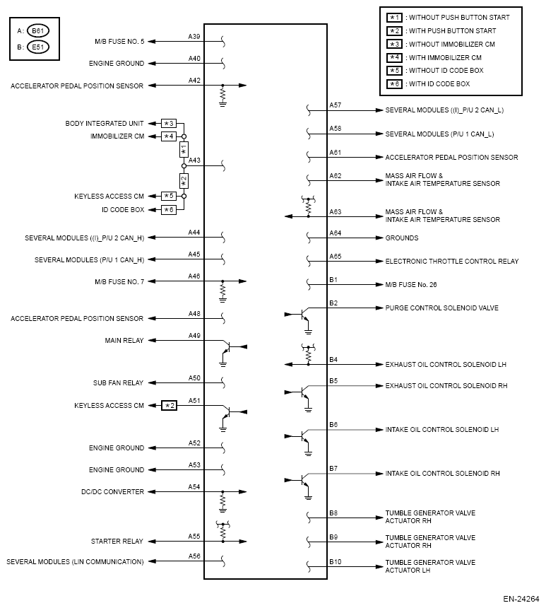 G13627329