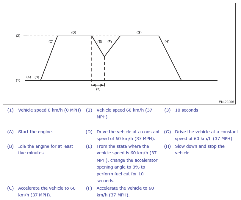 G13627342