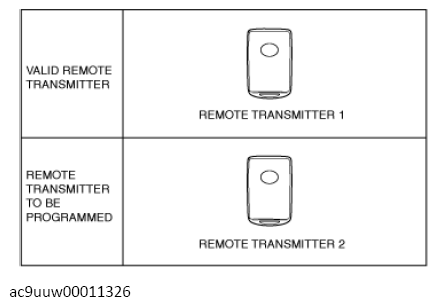 G13701491