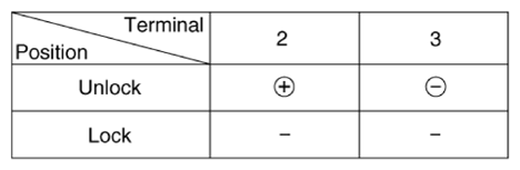 G13706409