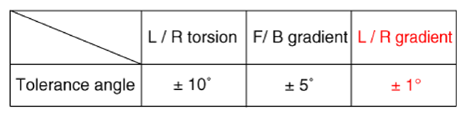 G13706737