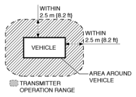 G13727798