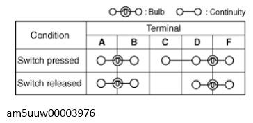 G13728785