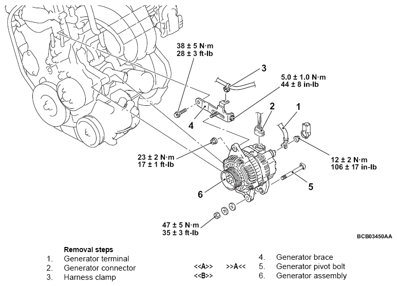 G13779002