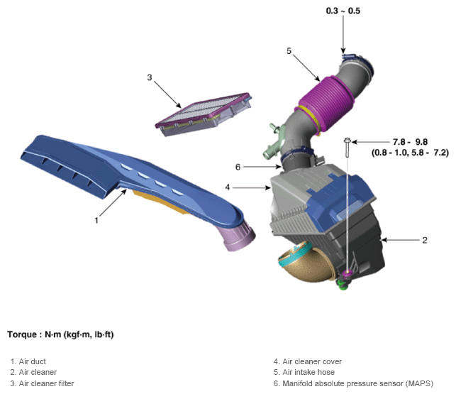 G13833507