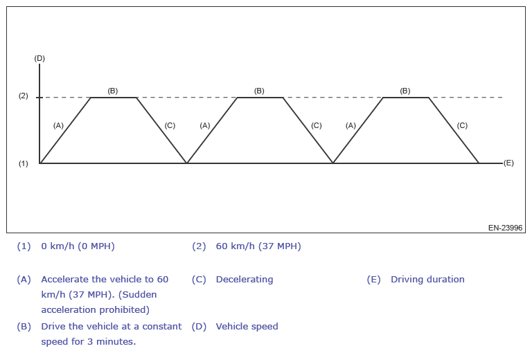 G13941770