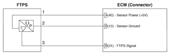 G14076973