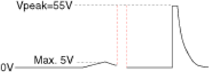 G14175550