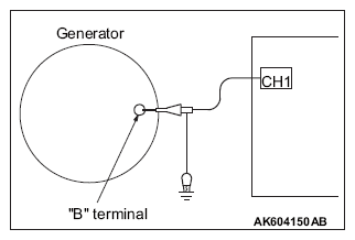 G14212782