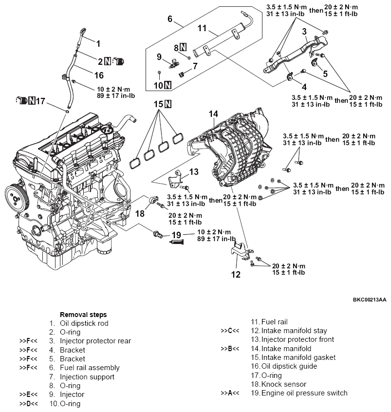 G14221112