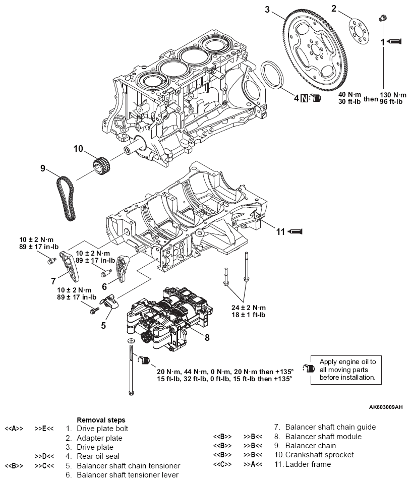 G14221200