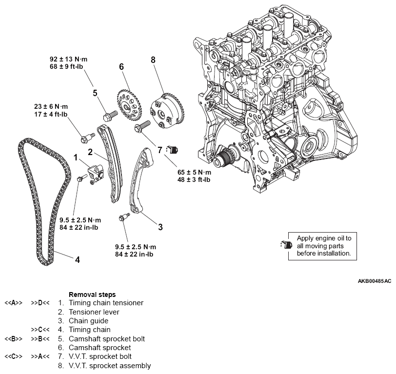 G14340495