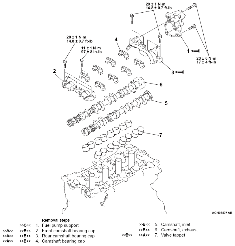 G14342224