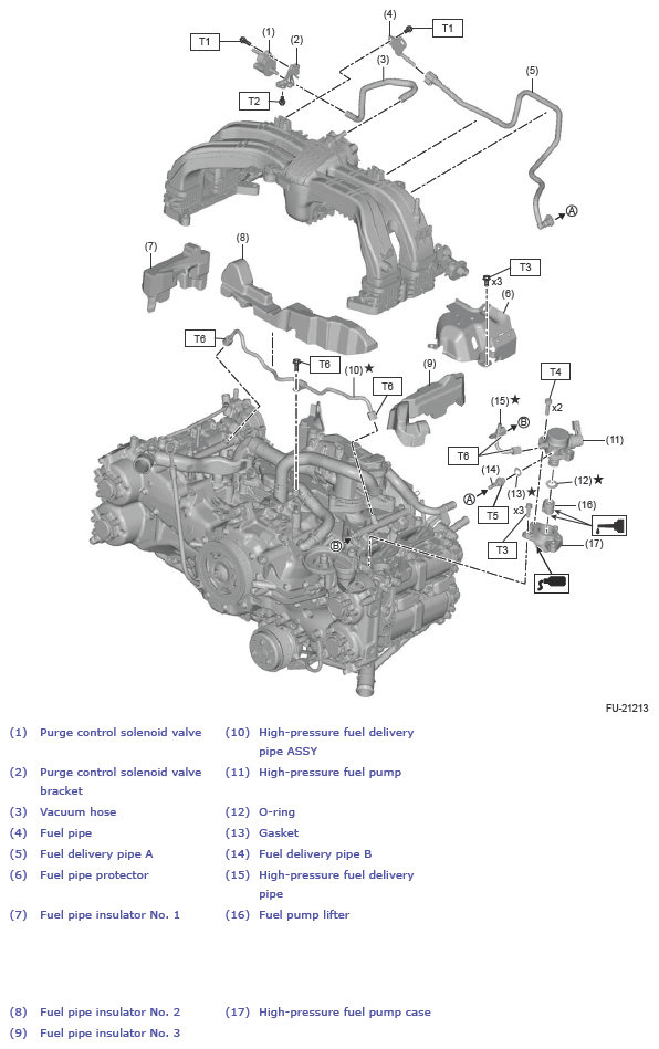 G14383436
