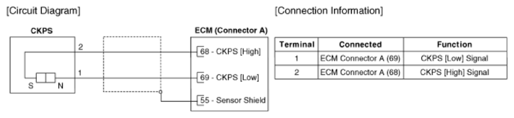 G14423830