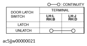 G14468259