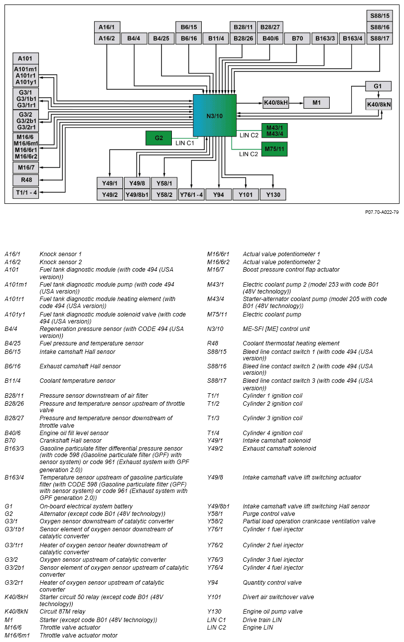 G14472006