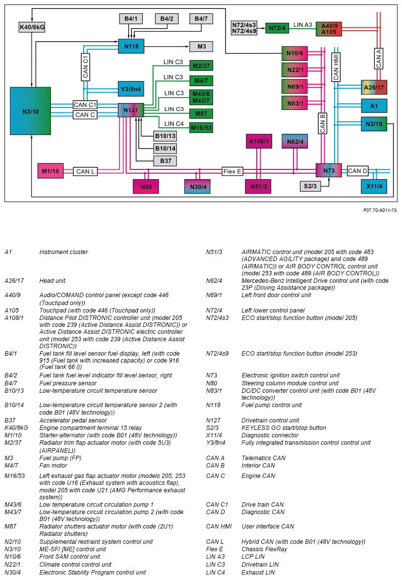 G14472007